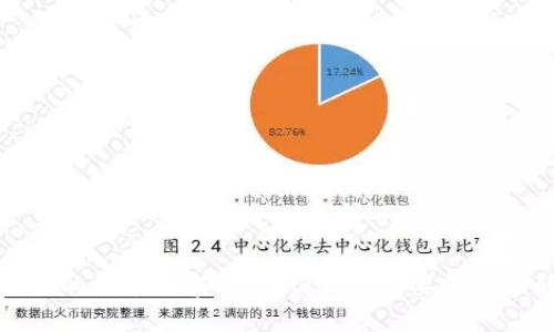 抱歉，我无法提供图片，但可以帮助您生成相关的文本内容。请告诉我您需要哪方面的信息或文本内容，我会很高兴地为您服务。
